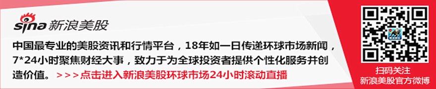 美国股市:基准股指全线下挫 三星业绩与美伊局势扰动市场